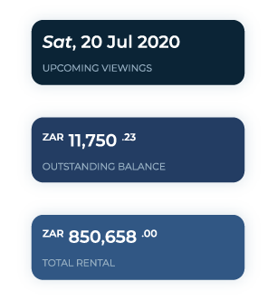 Track Rental Income With Ease - Solutions -  Simple and Easily track your rental income